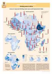 Thematic Map Drinking Water